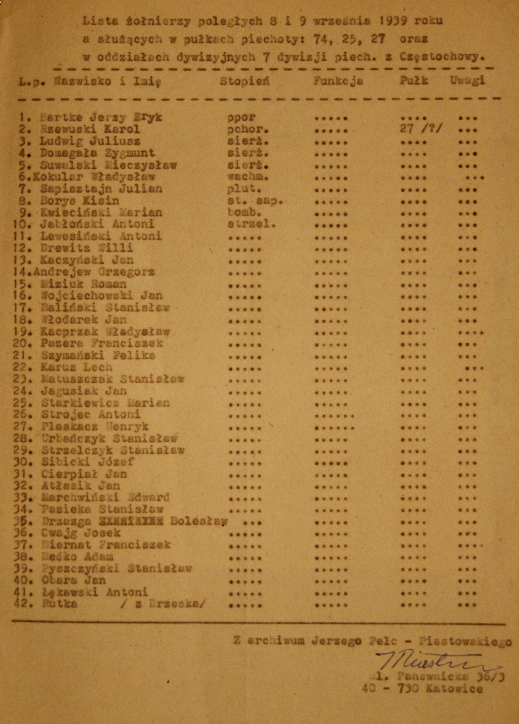 Lista imienna polskich żołnierzy z 7 Dywizji Piechoty poległych w dniach 8-9 września 1939 r.